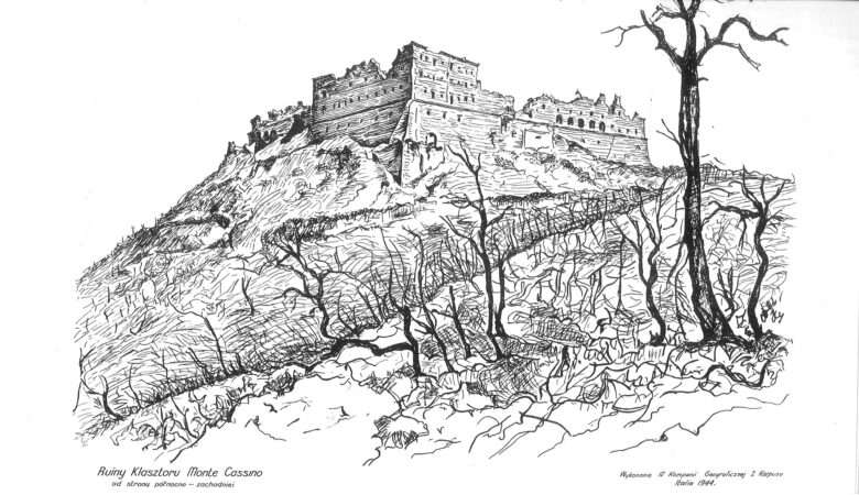 12 Kompania Geograficzna. Szkice perspektywiczne terenu walk 2 Korpusu. Monte Cassino