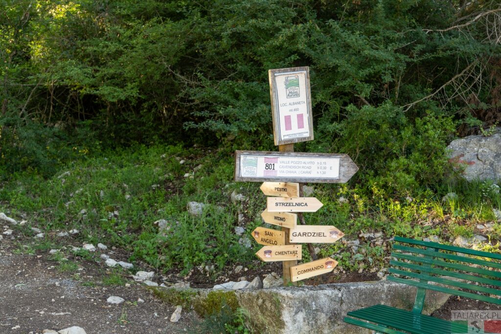 Polskie nazwy -przewodnik Monte Cassino i okolice