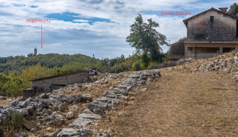 Monte Cassino i okolice – szybkie odnajdywanie osób i miejsc w przewodniku