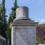 Kolumna od miasta Cassino. Niewielki pomnik przy drodze na Polski Cmentarz Wojenny