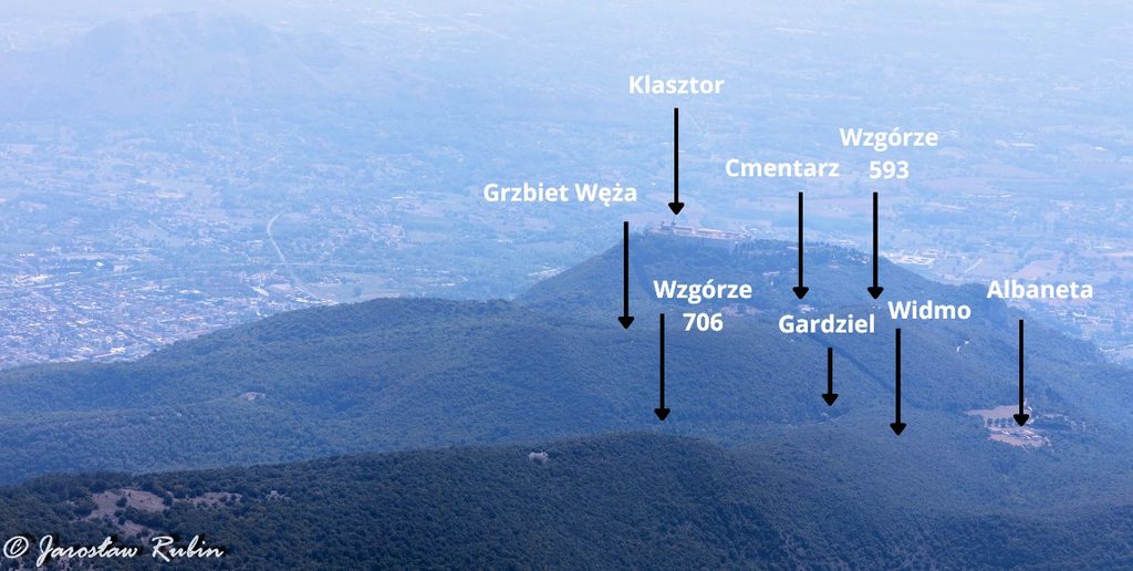 Panorama pola bitwy z Monte Cairo z oznaczonymi punktami terenowymi.
